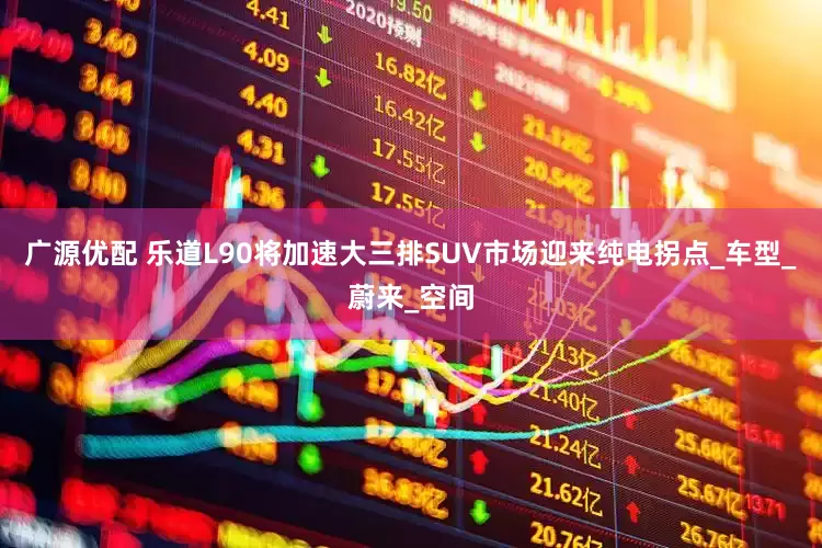广源优配 乐道L90将加速大三排SUV市场迎来纯电拐点_车型_蔚来_空间